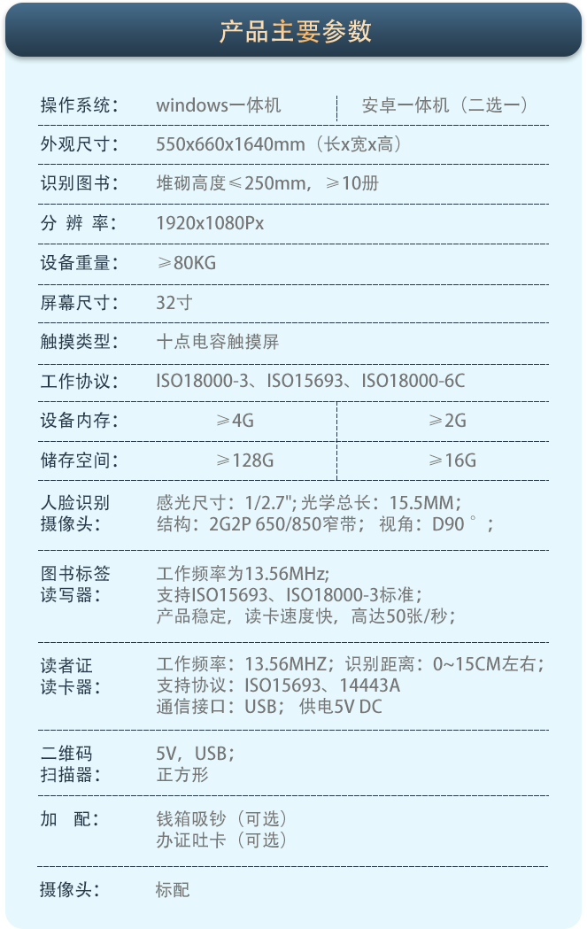 参数.png